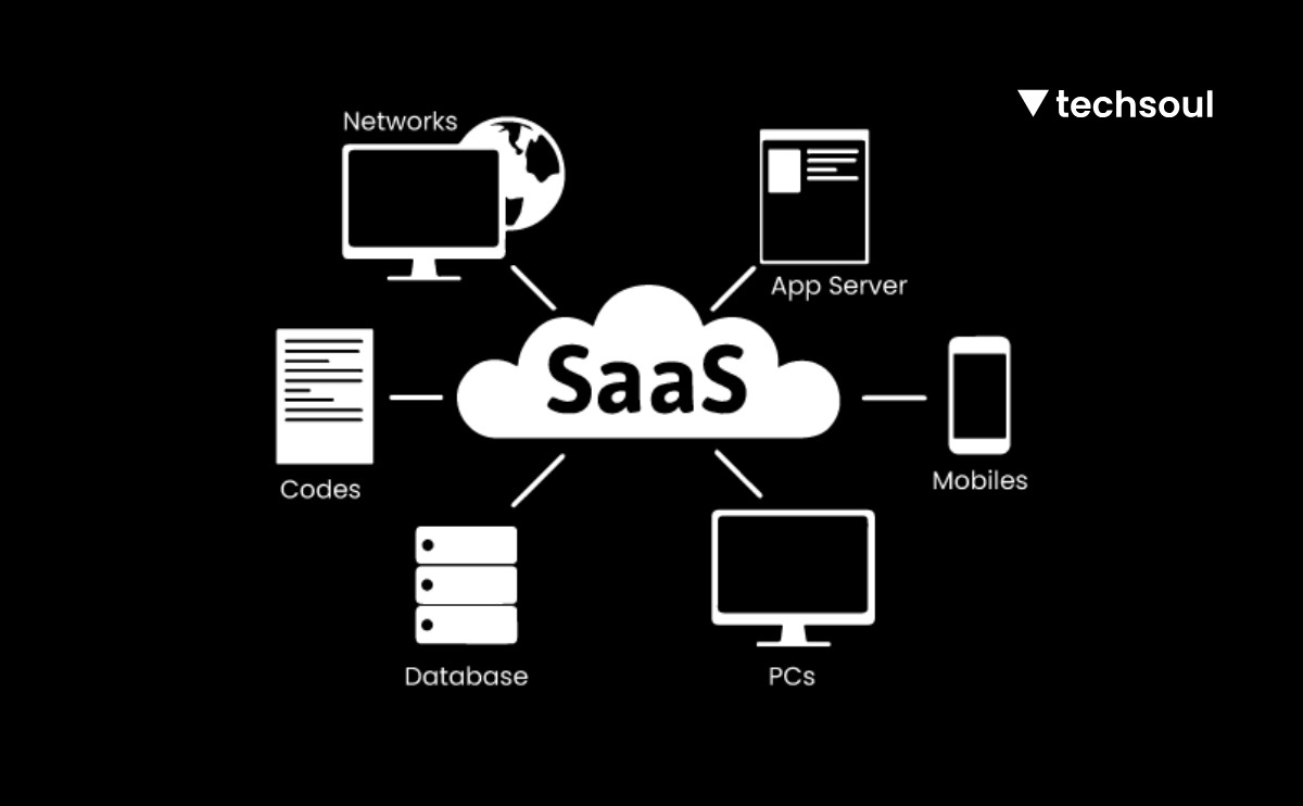 saas